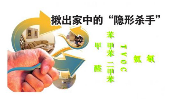 如何辨別除甲醛誤區(qū)？不看后悔一輩子！,甲醛誤區(qū)，甲醛，除甲醛誤區(qū)