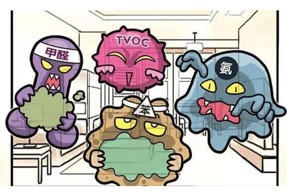 室內(nèi)局部消除甲醛能夠清除甲醛嗎？,局部消除甲醛,除甲醛,甲醛