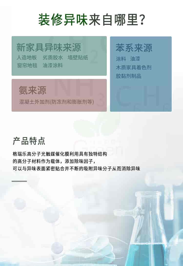 裝修異味來自哪里?新家具異味來源，人造地板、劣質(zhì)膠水、墻壁貼紙、窗簾地毯、油漆涂料。氨來源:混凝土外加劑(防凍劑和膨脹劑等),苯系來源:涂料、油漆、木制家具著色劑、膠黏劑制品,產(chǎn)品特點(diǎn):格瑞樂高分子光觸媒催化膜利用具有獨(dú)特結(jié)構(gòu)的高分子材料作為載體，添加除味因子，可以與異味表面緊密貼合并不斷的吸附異味分子從而消除異味