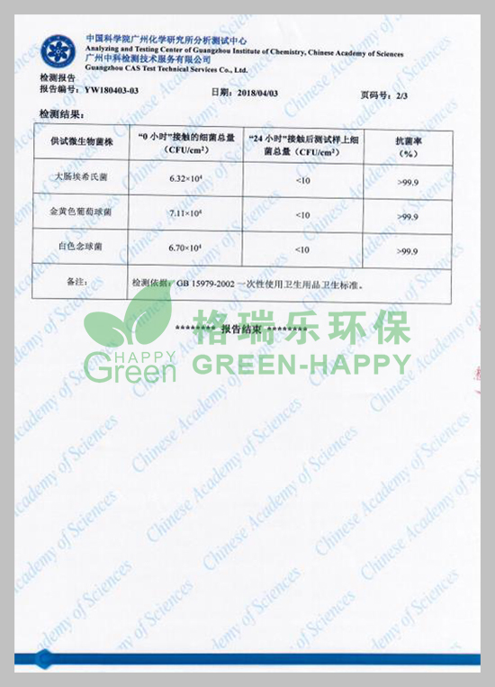 武漢除甲醛,武漢甲醛檢測,武漢甲醛治理，湖北格瑞樂環(huán)保工程有限公司綠快光催化植物生物觸媒抗菌率檢測報告