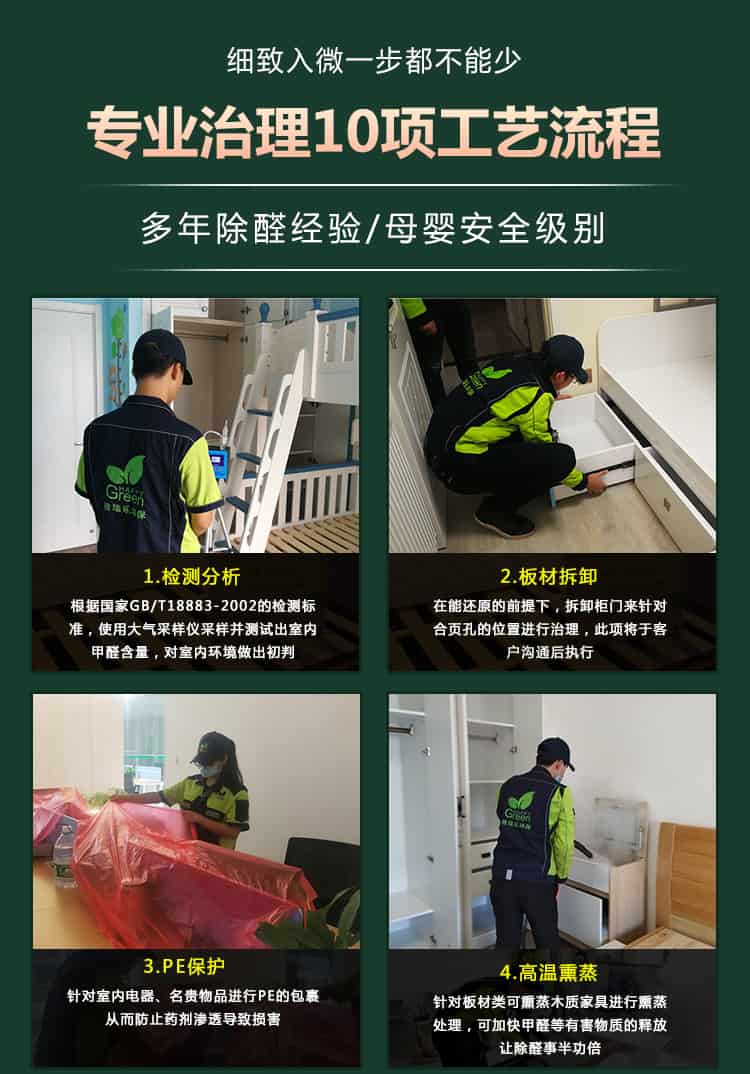 檢測分析,板材拆卸,現(xiàn)場保護