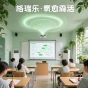 格瑞樂(lè)?氧愈森活-培訓(xùn)教室負(fù)氧離子生態(tài)涂層空氣凈化方